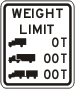 Vulcan Signs - R12-2-* - Axle Weight Limit 0 Tons